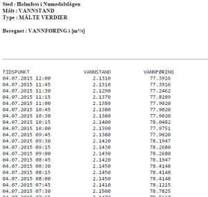 Vannføring i lågen 4 juli